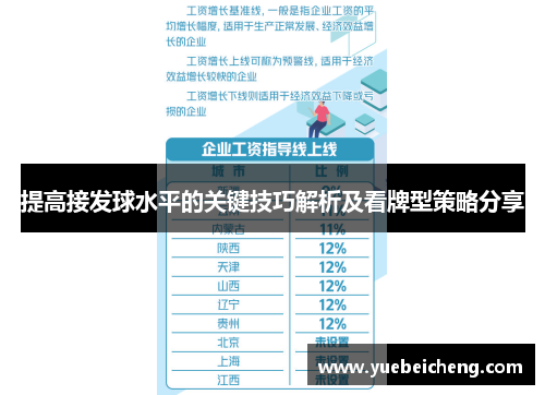 提高接发球水平的关键技巧解析及看牌型策略分享